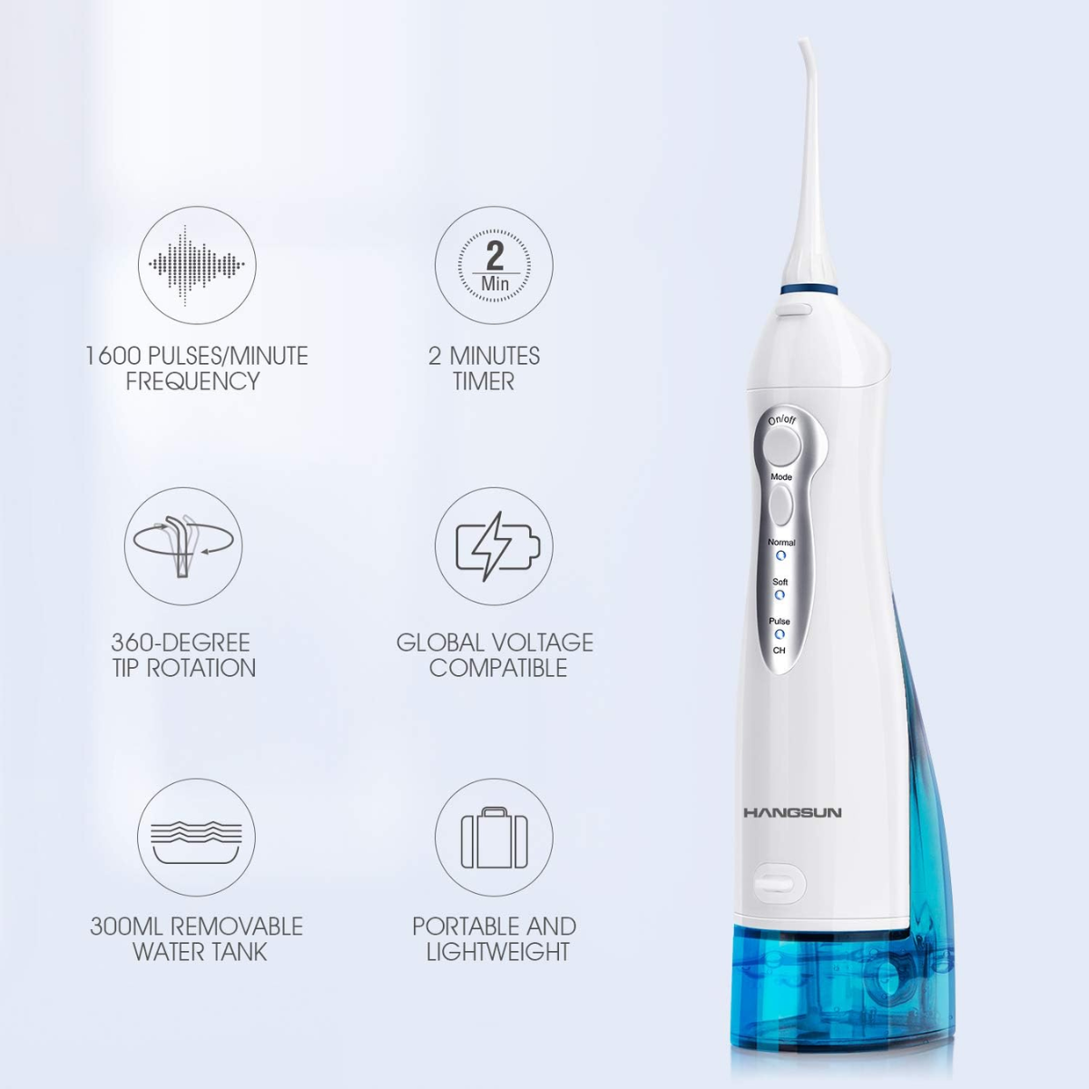 HANGSUN Cordless Water Flosser for Teeth – Rechargeable Oral Irrigator with 8 Jet Tips (White)
