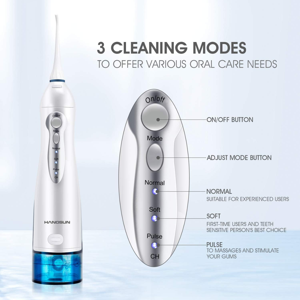 HANGSUN Cordless Water Flosser for Teeth – Rechargeable Oral Irrigator with 8 Jet Tips (White)