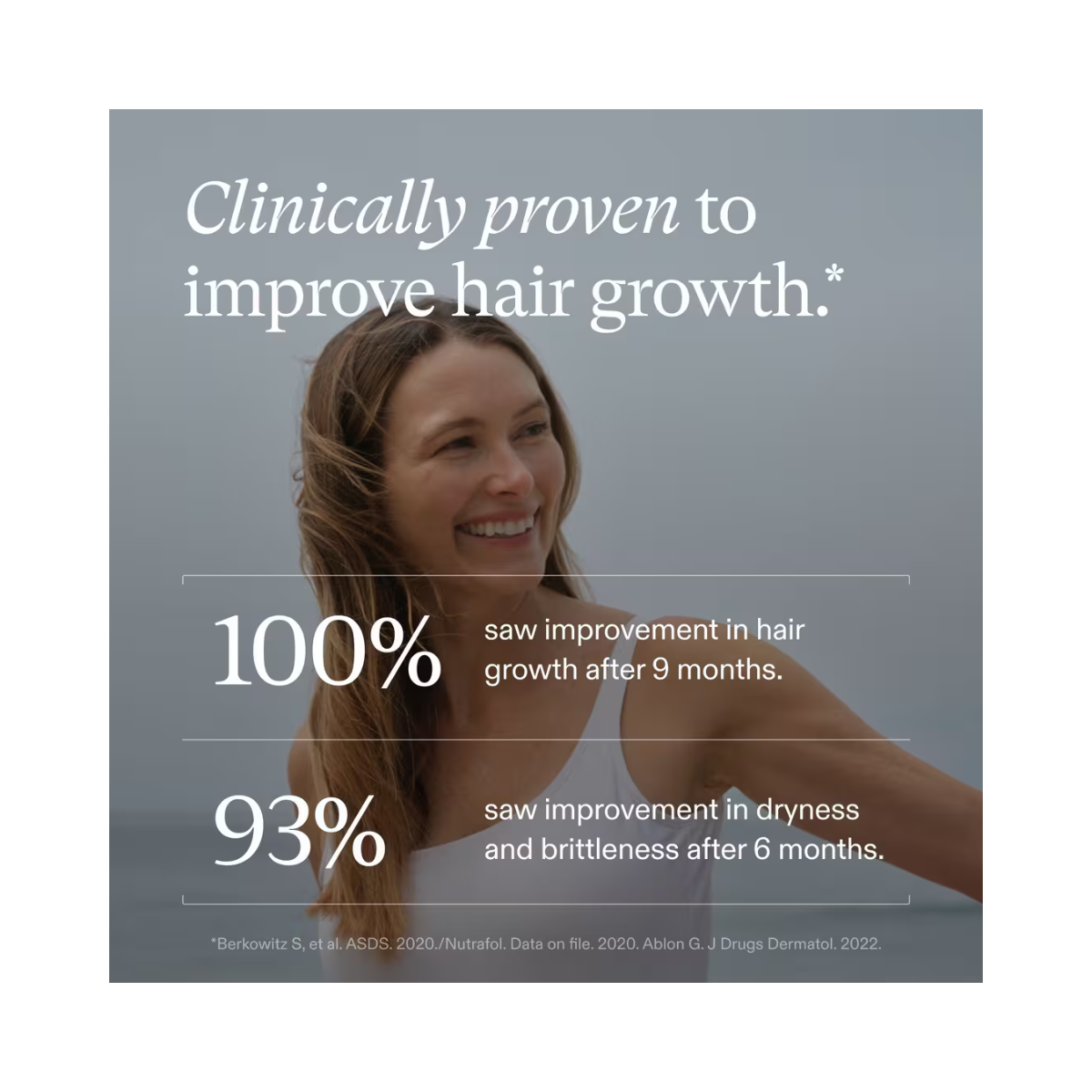 Nutrafol Women’s Balance 45+ Hair Growth Supplement – Clinically Proven