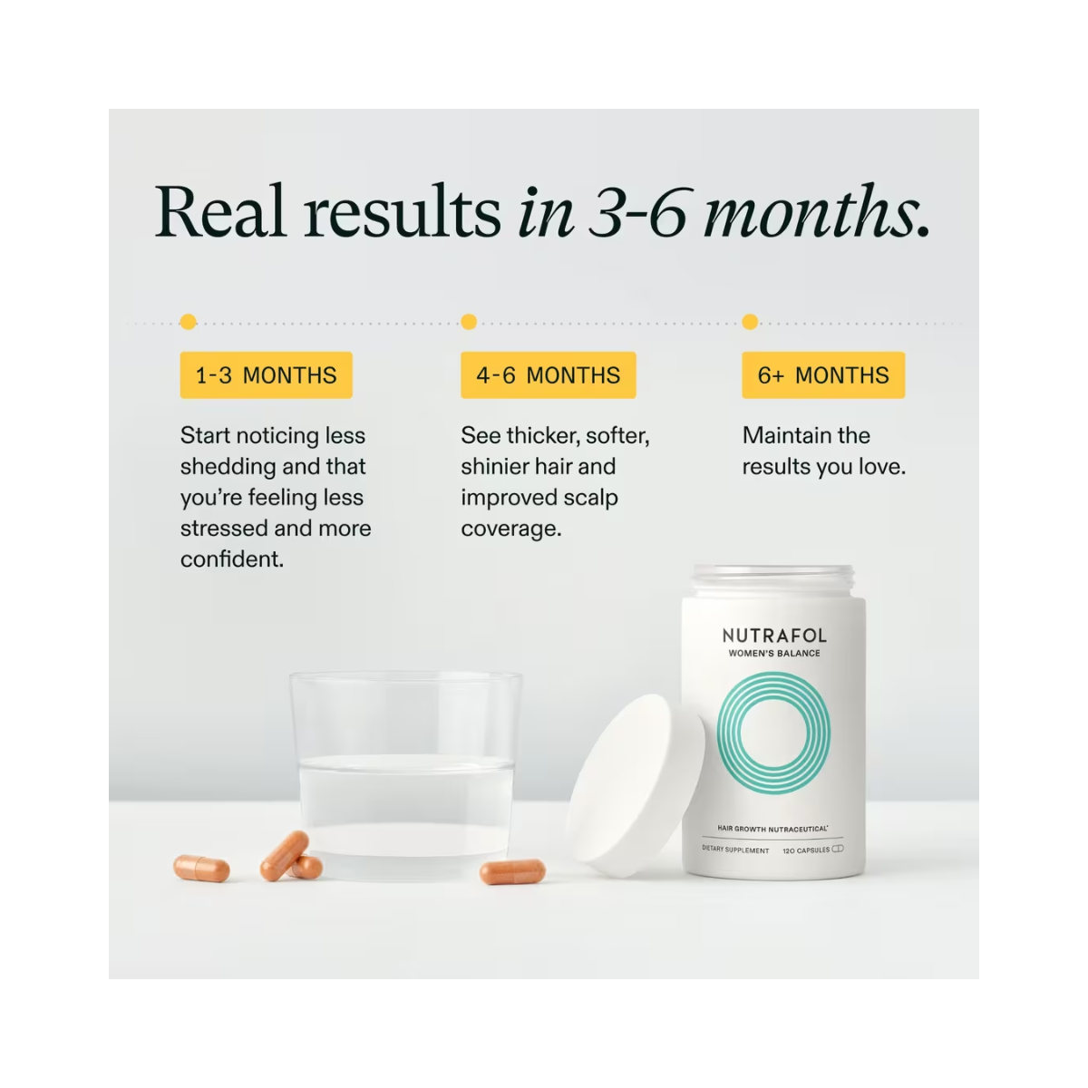 Nutrafol Women’s Balance 45+ Hair Growth Supplement – Clinically Proven