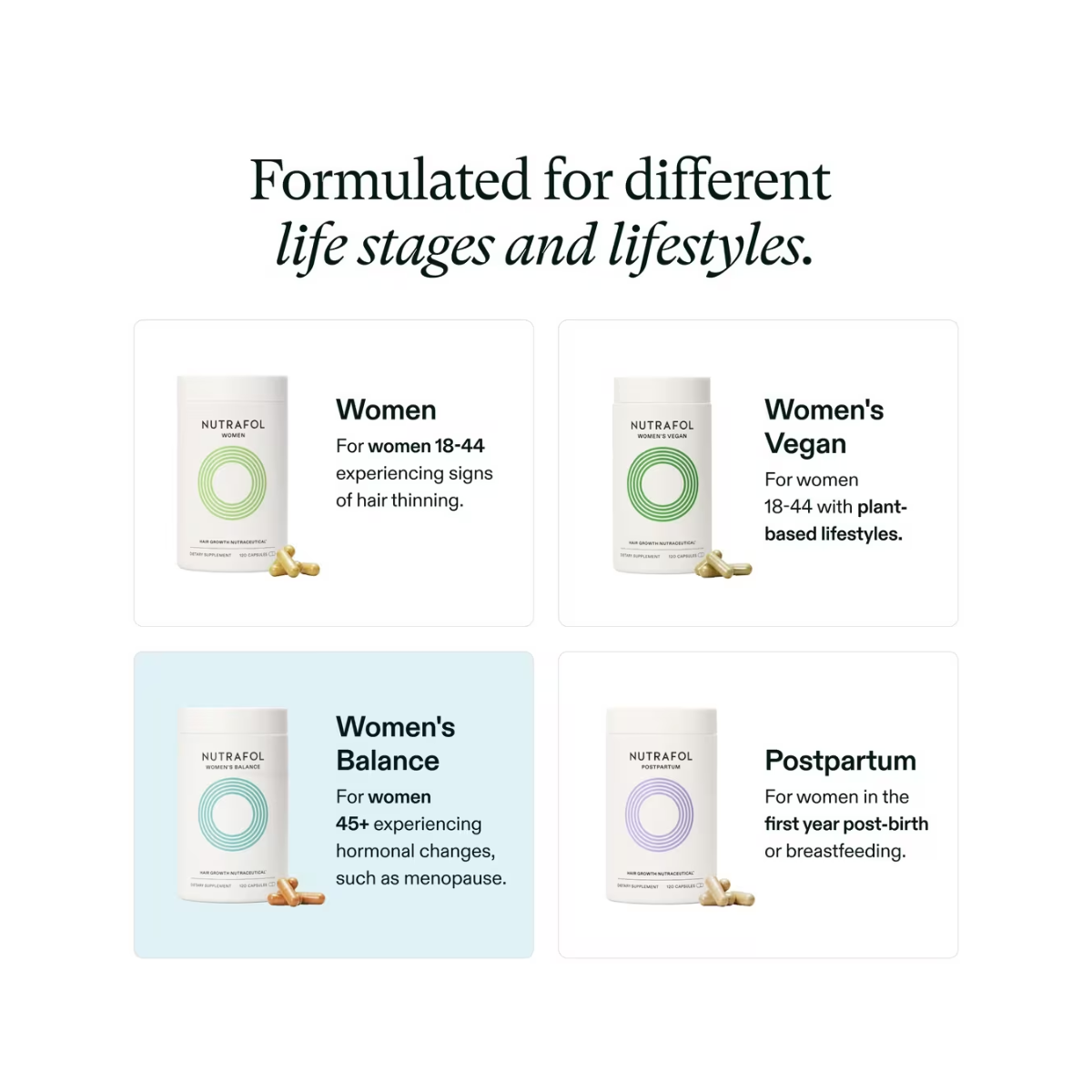 Nutrafol Women’s Balance 45+ Hair Growth Supplement – Clinically Proven
