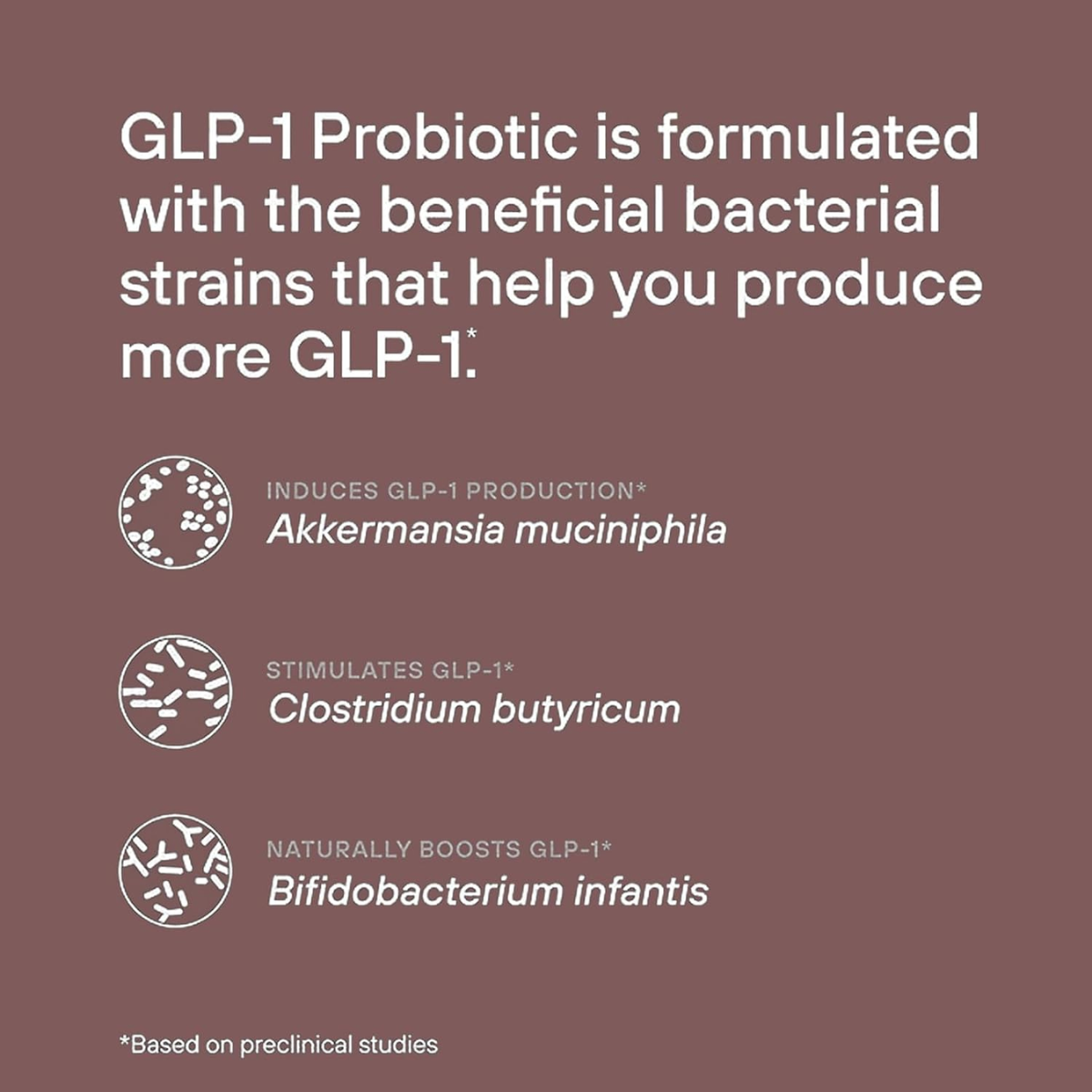 Text on a brown background about GLP-1 Probiotic with bacterial strains listed.