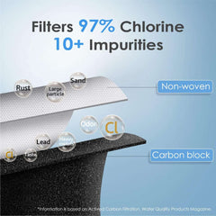 Waterdrop XWF Refrigerator Water Filter removes 97% chlorine and over 10 impurities using carbon block and non-woven filtration layers.
