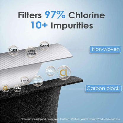 Waterdrop XWF Refrigerator Water Filter removes 97% chlorine and over 10 impurities using carbon block and non-woven filtration layers.
