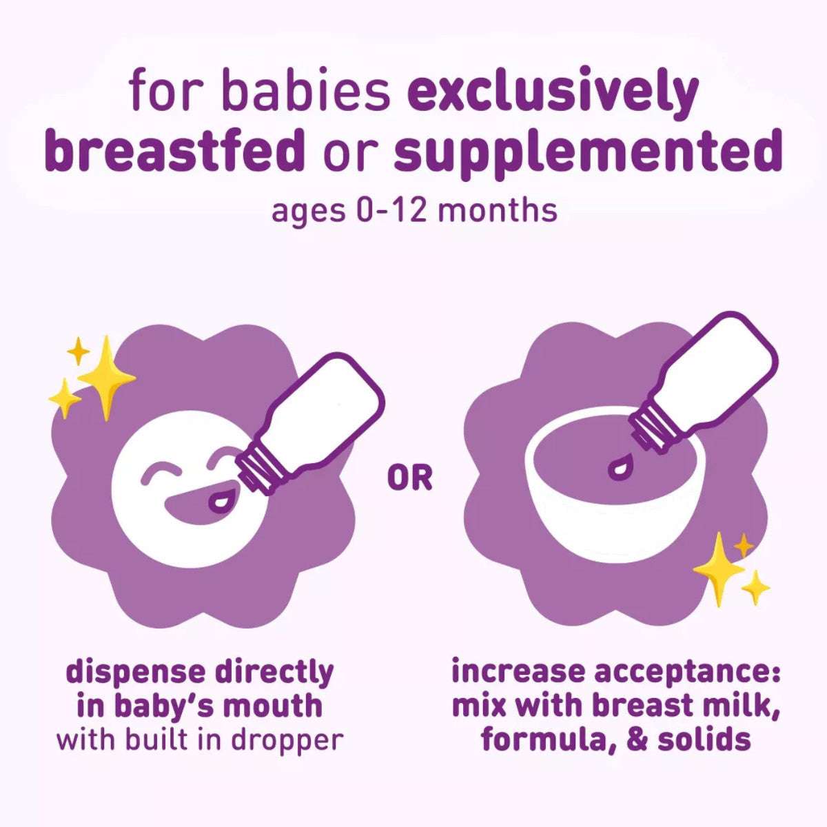 Usage instructions for Enfamil Dual Probiotic Infant Daily Drops showing direct oral dropper use or mixing with breast milk, formula, or solids.