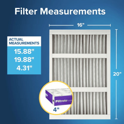 Filter measurements and installation guide
