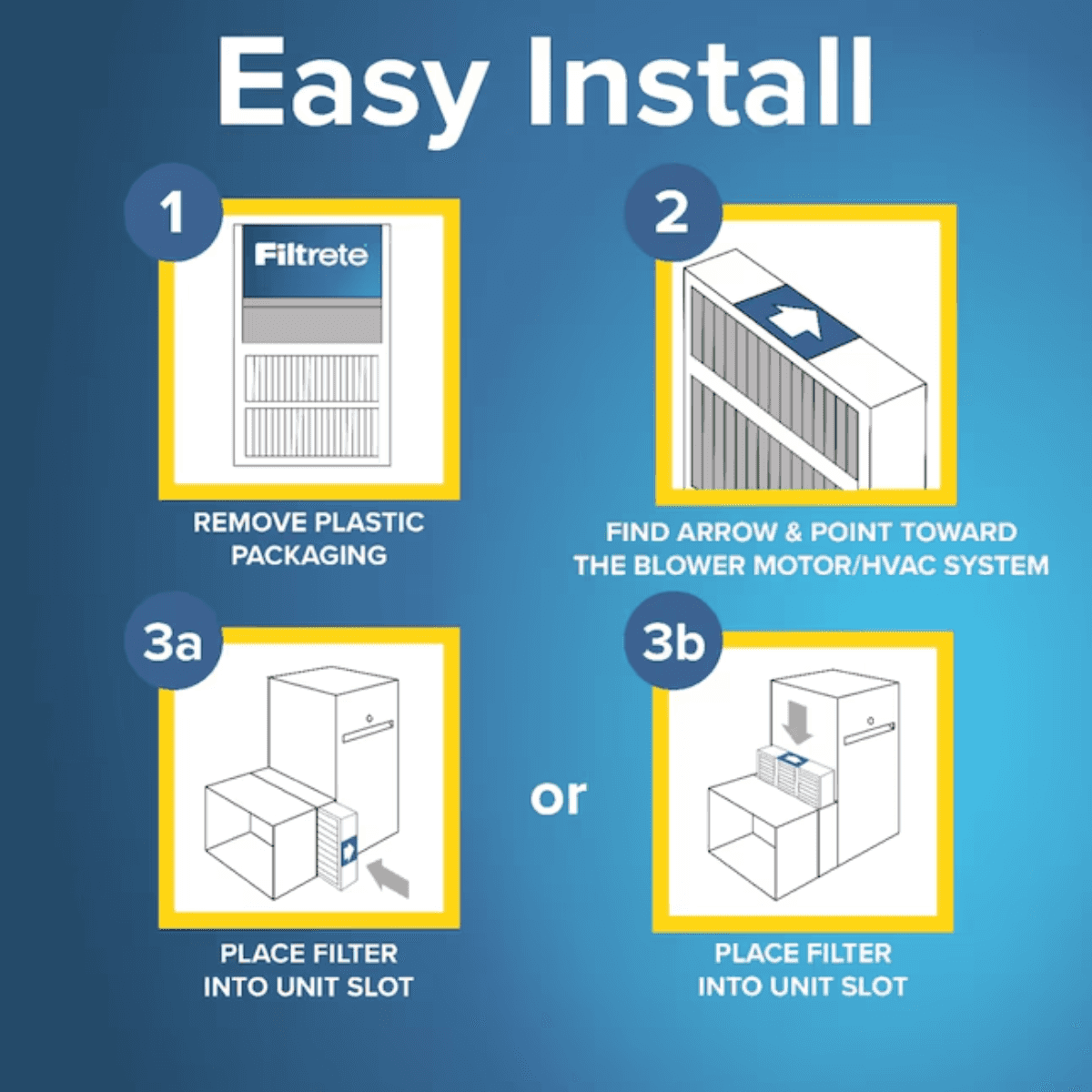 Filtrete brand does it all logo