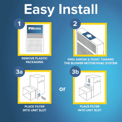 Filtrete brand does it all logo