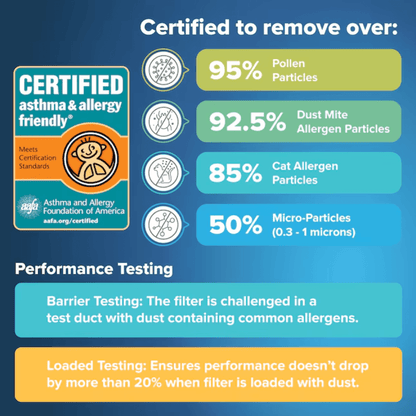 Certified asthma allergy friendly air filter label