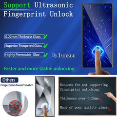 IMBZBK 3 Pack Tempered Glass Screen & Camera Protector for Samsung Galaxy S24 Ul
