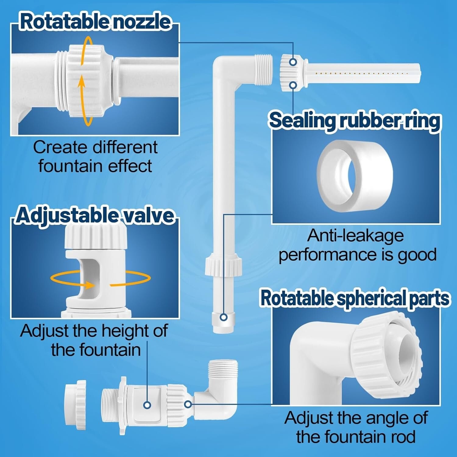 Close-up of PAMASE Pool Waterfall Spray Fountain parts including rotatable nozzle, adjustable valve, and sealing rubber ring.