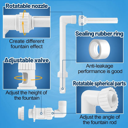 Close-up of PAMASE Pool Waterfall Spray Fountain parts including rotatable nozzle, adjustable valve, and sealing rubber ring.