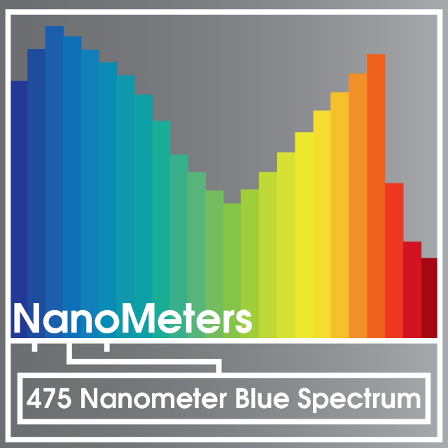 Graph showing 475 nanometer blue spectrum range of SmokePhonics LED Grow Light Bulb 11W, ideal for vegetative plant development.