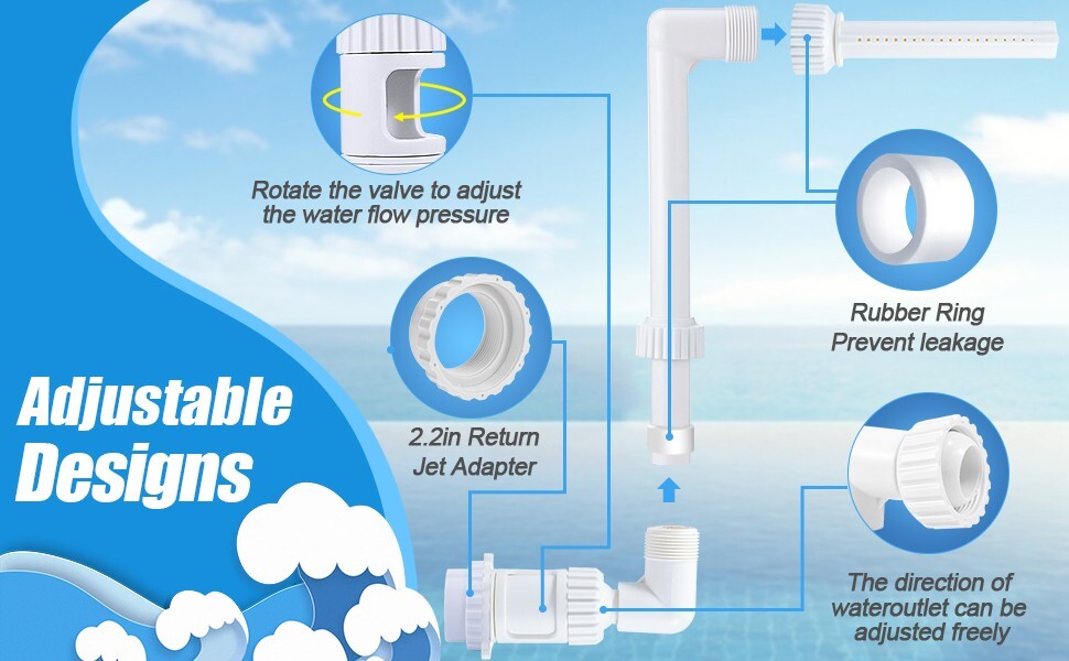 PAMASE Pool Waterfall Spray Fountain adjustable design features including water flow valve, rubber ring, and directional water outlet.