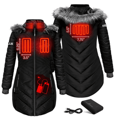 Infographic of heated jacket features with red background