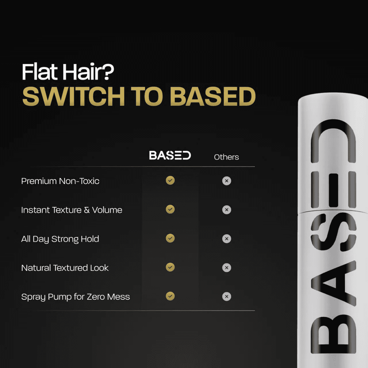 Polvos texturizantes BASED para el cabello, acabado mate, 2.5 g