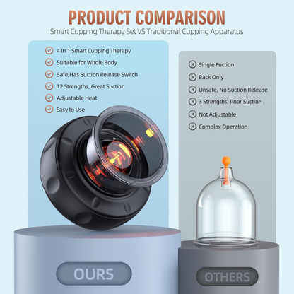 4 in 1 Professional Cupping Therapy Set, Portable Electric - DUKUANGGT - I Spy Deals