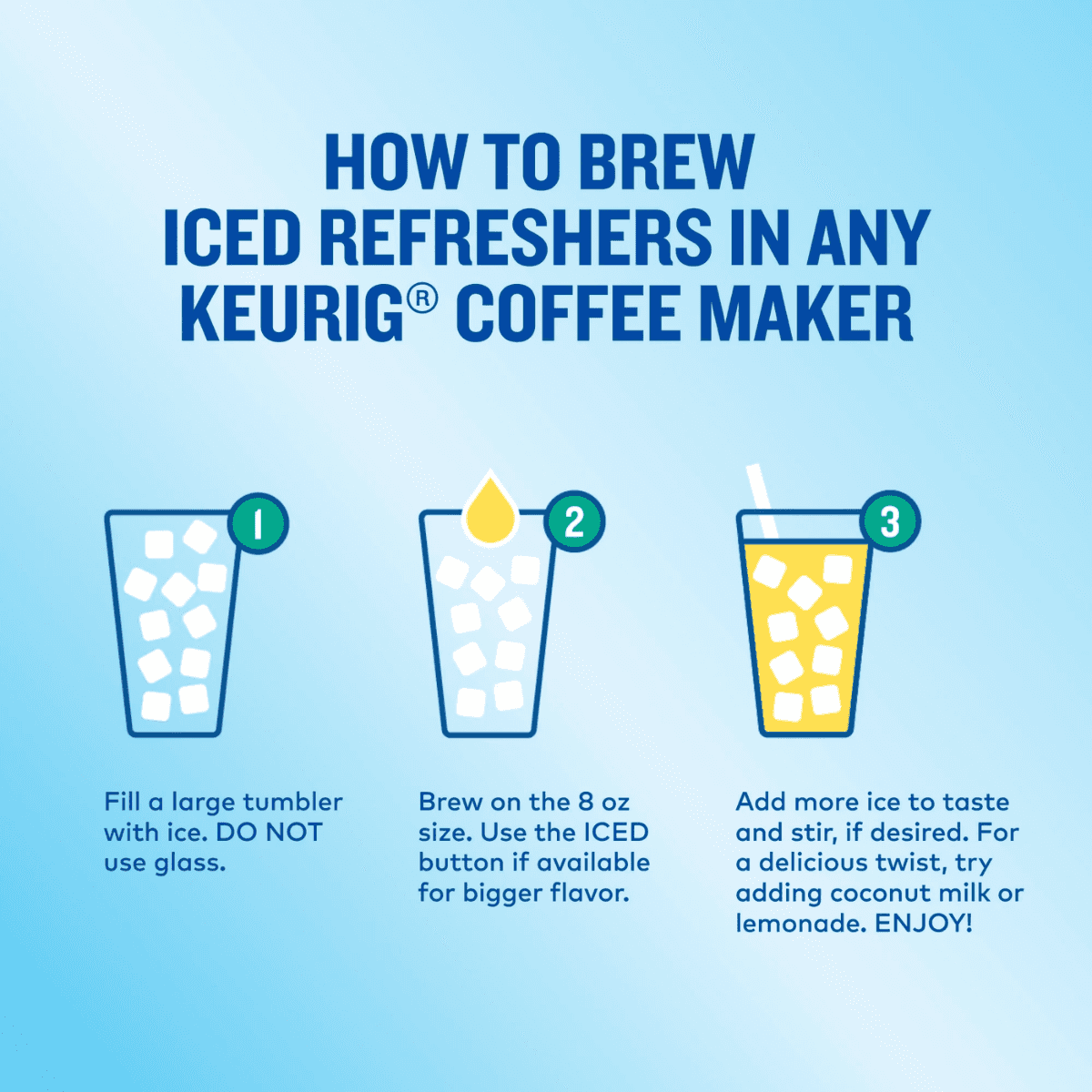 Instruction guide for brewing Pineapple Passionfruit Iced Refreshers with Keurig coffee maker