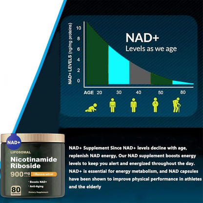 Flostmourne NAD+ Supplement with Resveratrol & Quercetin – 80 Capsules