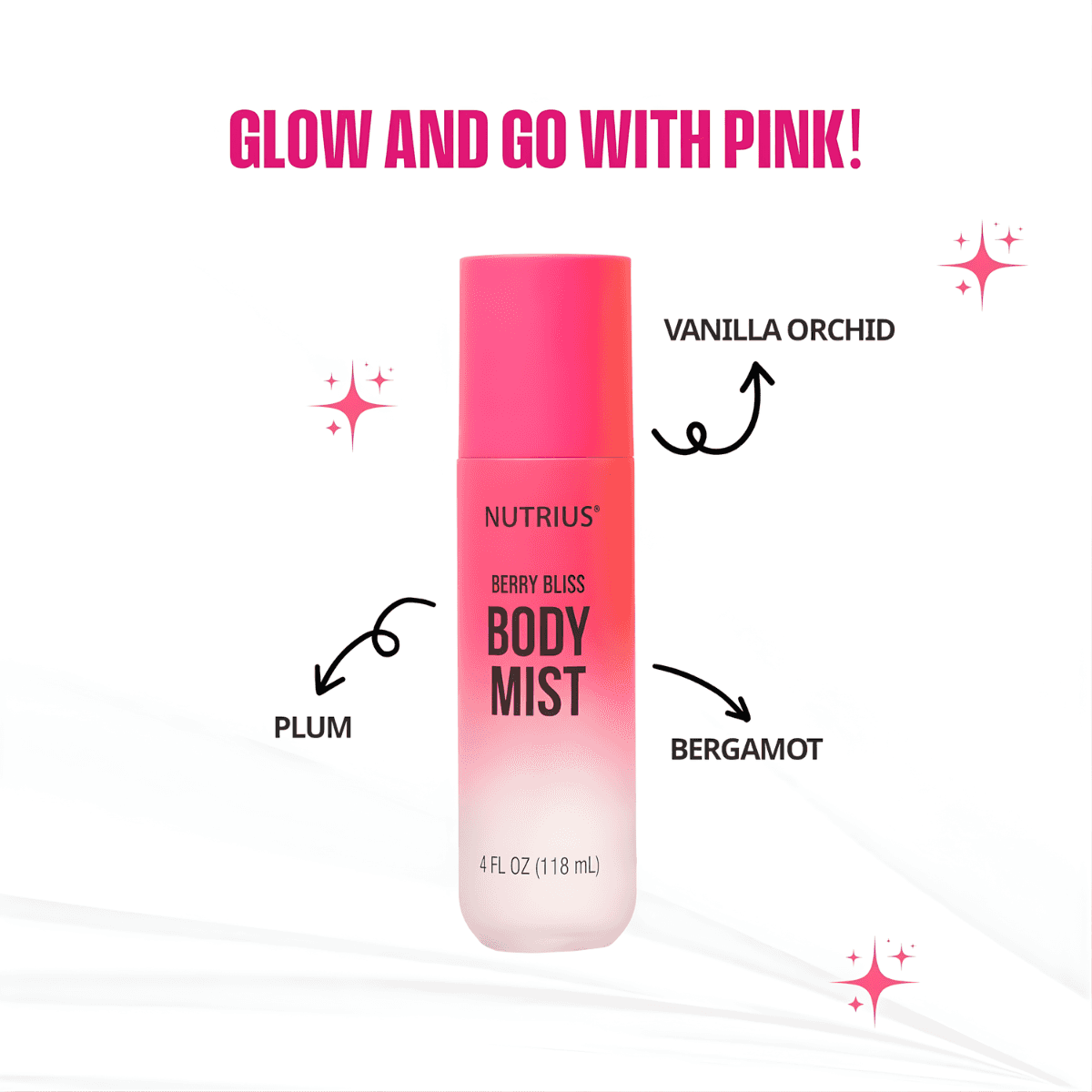 Pink bottle of Nutrius Berry Bliss Body Mist with floral background