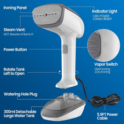 Handheld steamer with labeled parts on a blue background