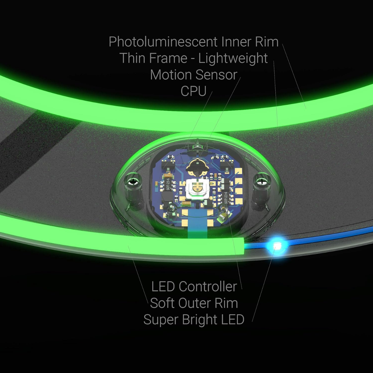 Close-up of a TOSY Flying Ring LED light component with labeled parts on a black background