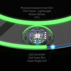 Close-up of a TOSY Flying Ring LED light component with labeled parts on a black background