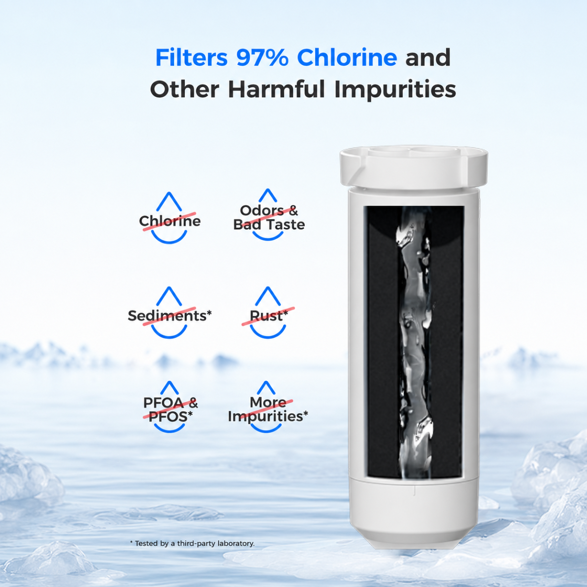 A Waterdrop water filter cartridge for GE refrigerators shown on a light icy background with text and icons for chlorine, odors and bed taste, sediments, rust, PFOA and PFOS, and more impurities.