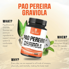 Bottle of Pao Pereira Graviola supplement with text on a beige background