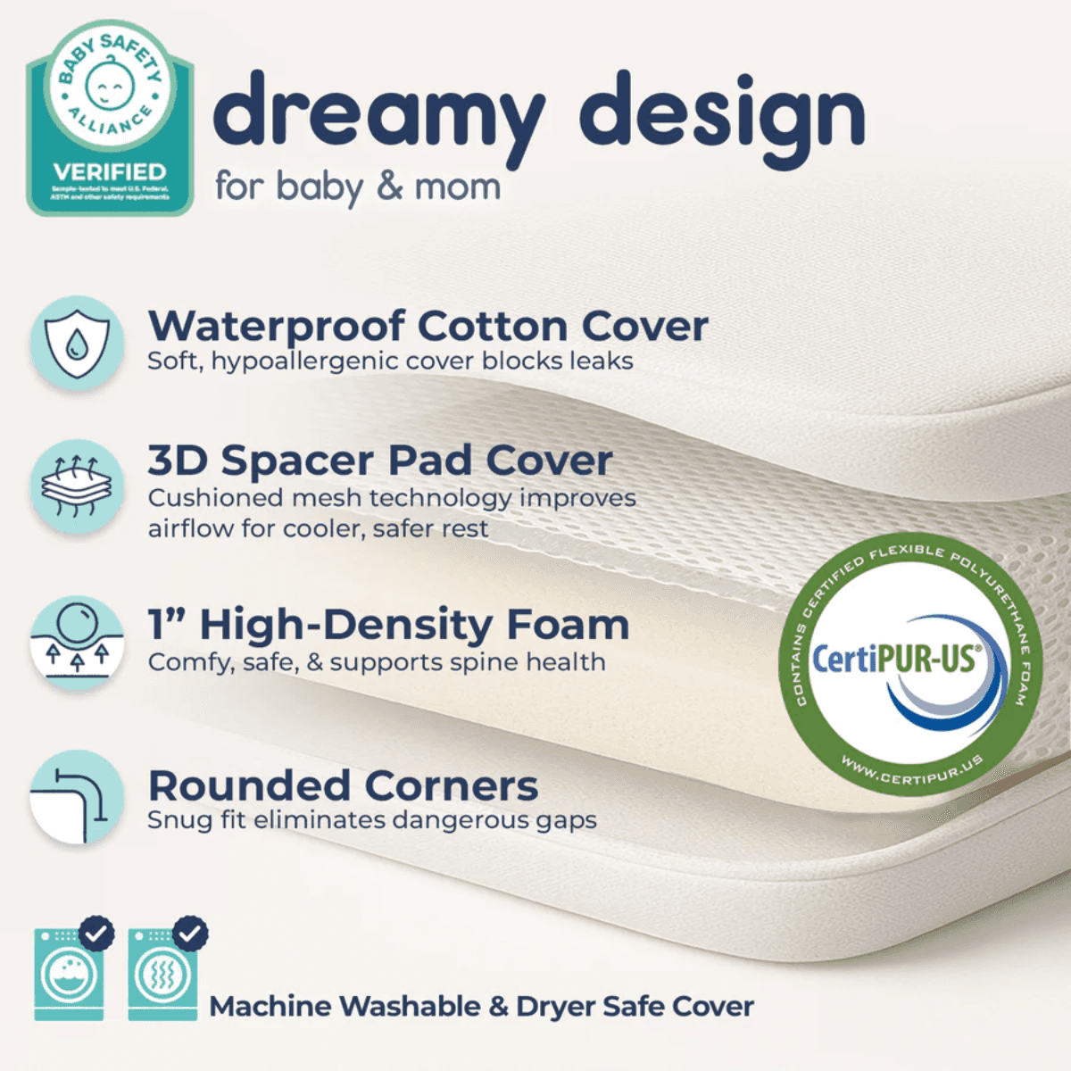 Baby mattress with features listed and CertiPUR-US certification on a white background