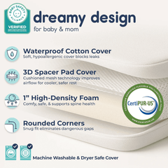 Baby mattress with features listed and CertiPUR-US certification on a white background