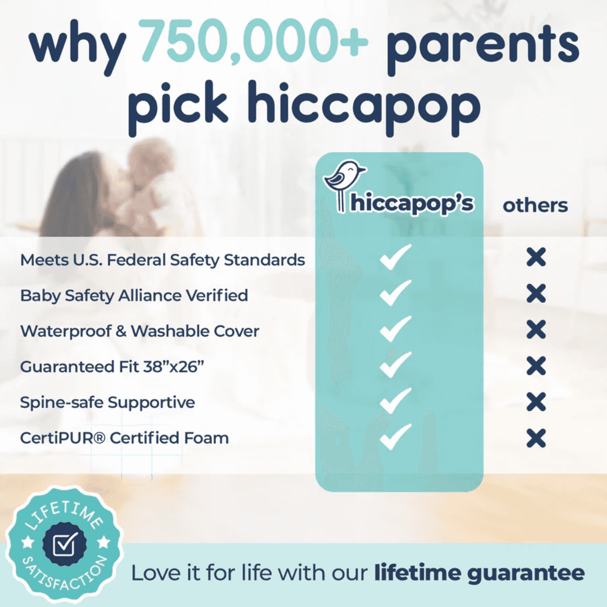 Advertisement for hiccapop with features listed and a comparison to 'others'.