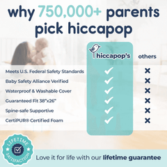 Advertisement for hiccapop with features listed and a comparison to 'others'.