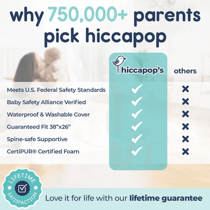Advertisement for hiccapop with features listed and a comparison to 'others'.